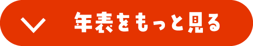 70年のあゆみをもっと見る