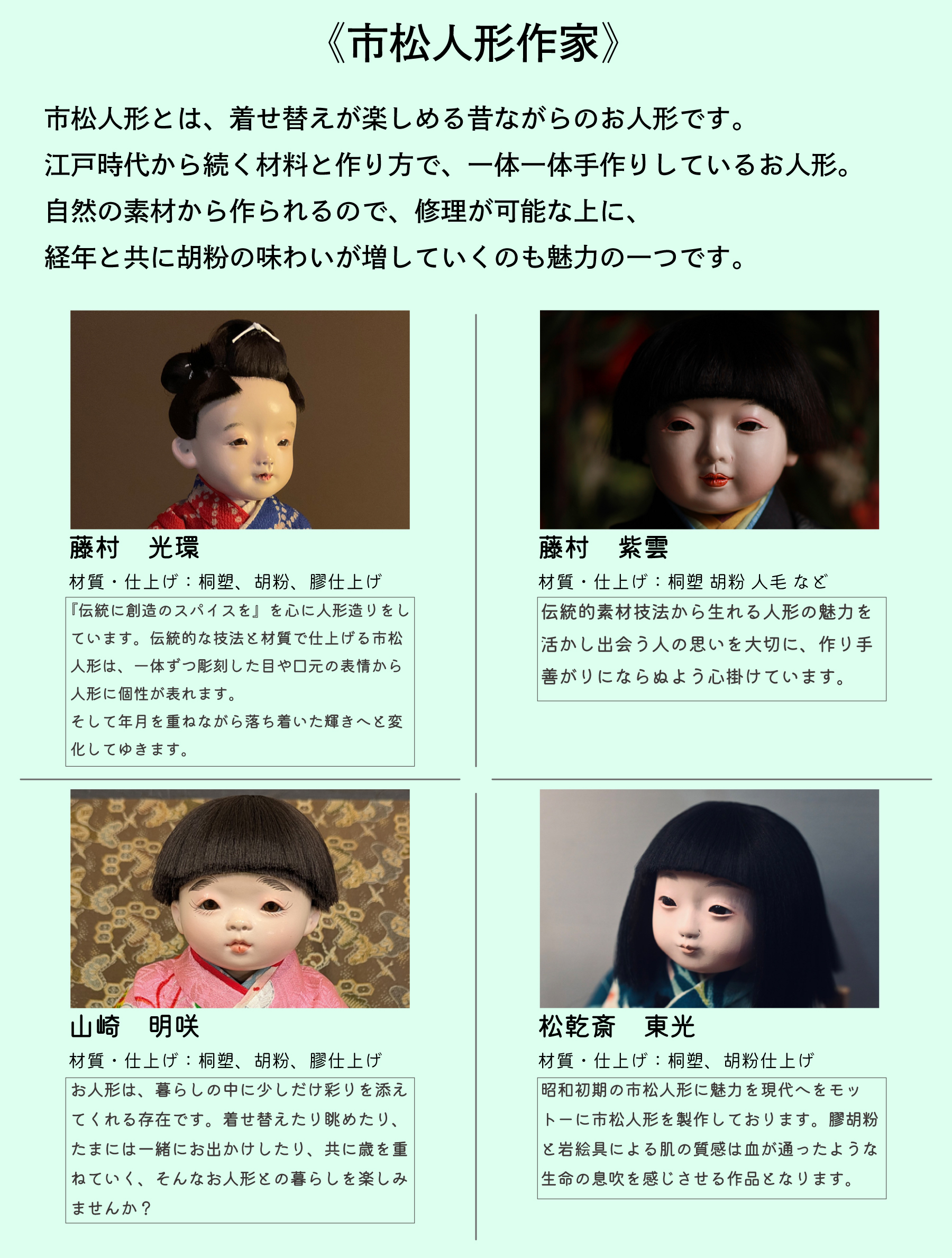 第六回「にんぎょう うらら」展 「戌 箱入り娘」松乾齋東光作 平成三十 